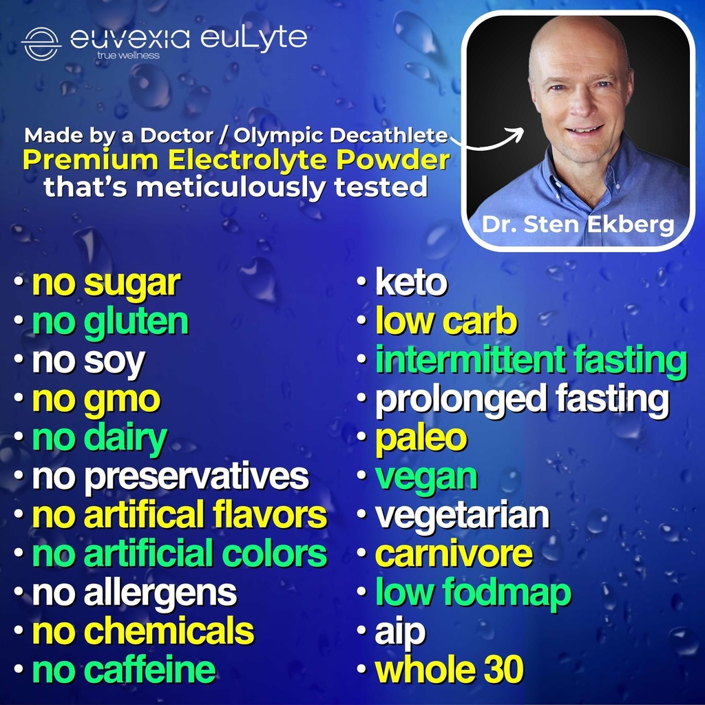 dr-ekberg-eulyte-instant-hydration-elect-6.jpg