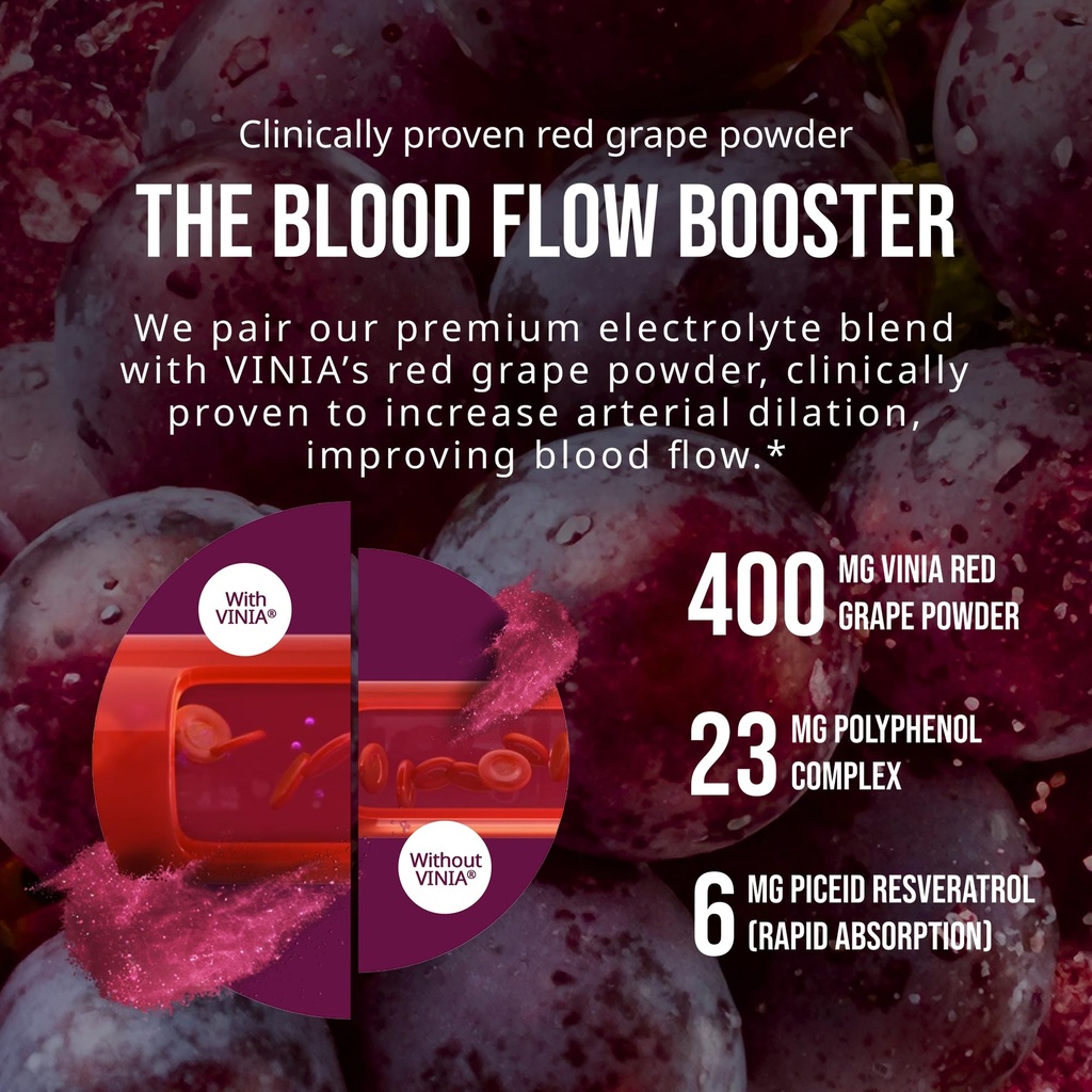 vinia-resveratrol-electrolyte-hydration--3.jpg
