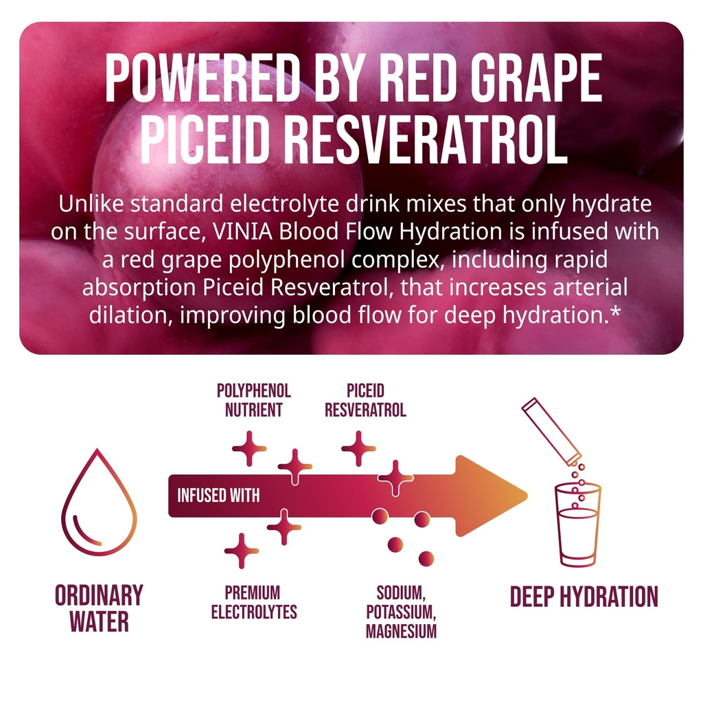 vinia-resveratrol-electrolyte-hydration--6.jpg