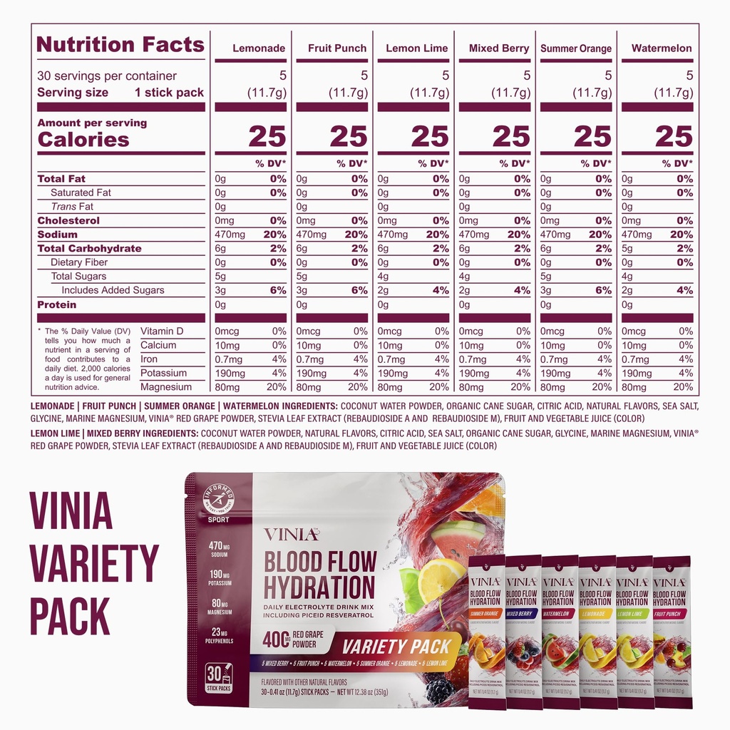 vinia-resveratrol-electrolyte-hydration--2.jpg