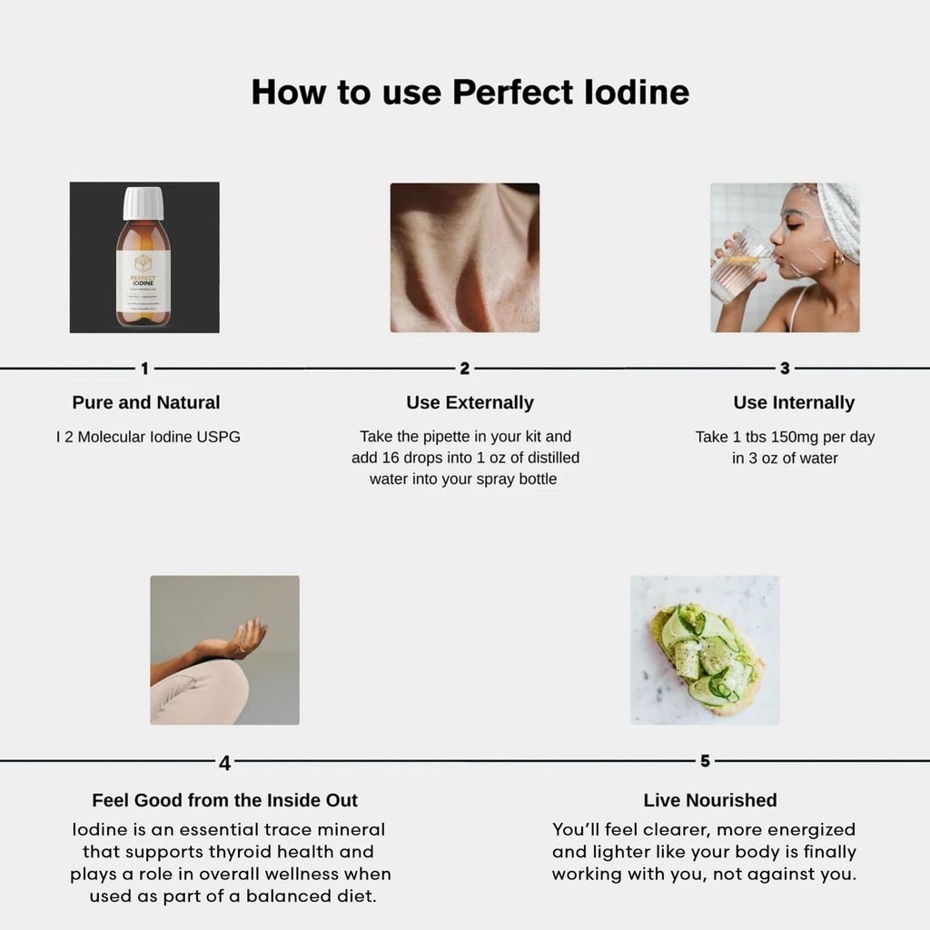 activation-products-perfect-iodine-solut-5.jpg