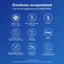 pure-encapsulations-longevity-nutrients--5.jpg