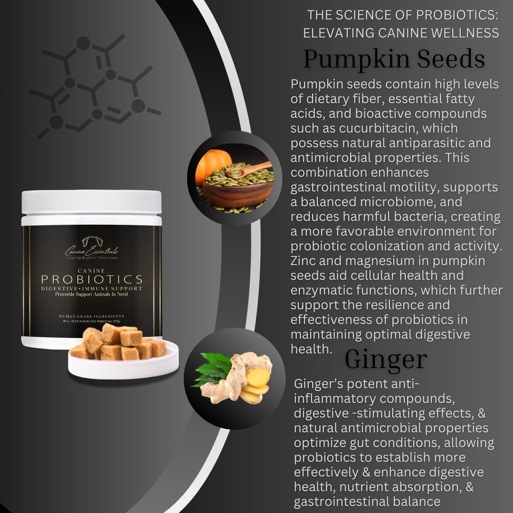 probiotics-for-dogs-duck-flavour-approx--4.jpg