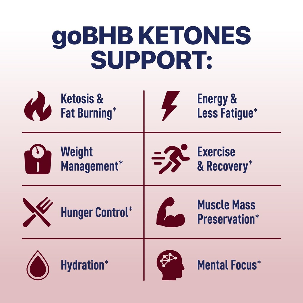 real-ketones-bhb-exogenous-ketones-energ-4.jpg