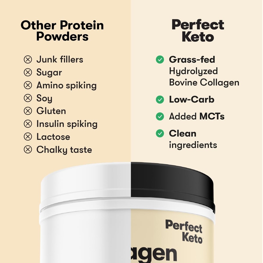 perfect-keto-collagen-peptides-chocolate-2.jpg