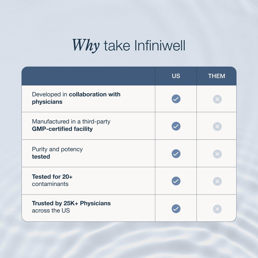 infiniwell-nmn-supplement-nad-supplement-6.jpg