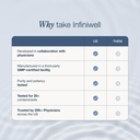 infiniwell-nmn-supplement-nad-supplement-6.jpg