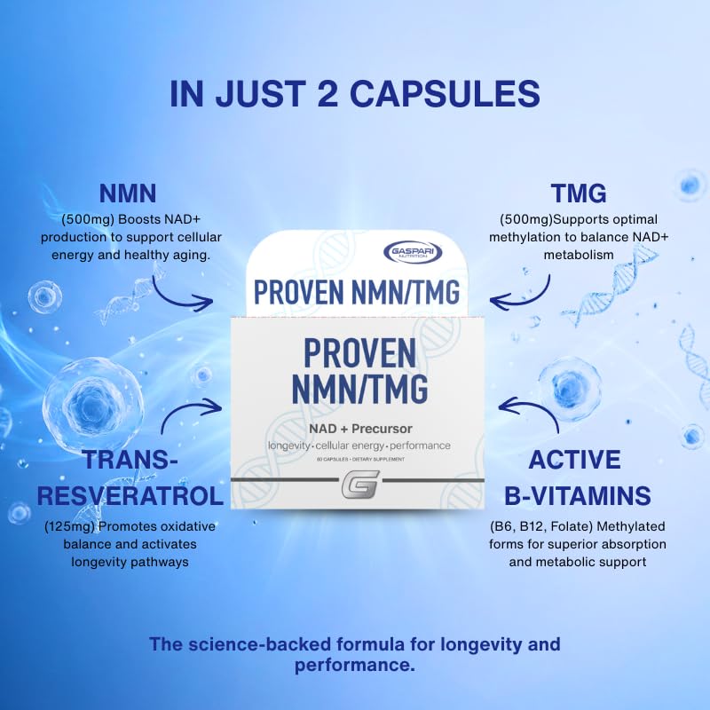 gaspari-proven-nmn-tmg-supplement-60-cap-3.jpg