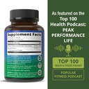peak-performance-methylene-blue-capsules-5.jpg