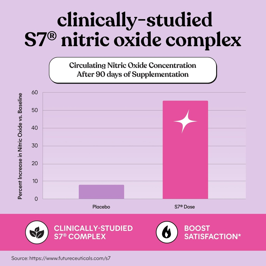 lemme-play-daily-intimacy-gummies-for-wo-4.jpg
