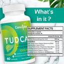 tudca-liver-support-supplements-1000mg-1-2.jpg