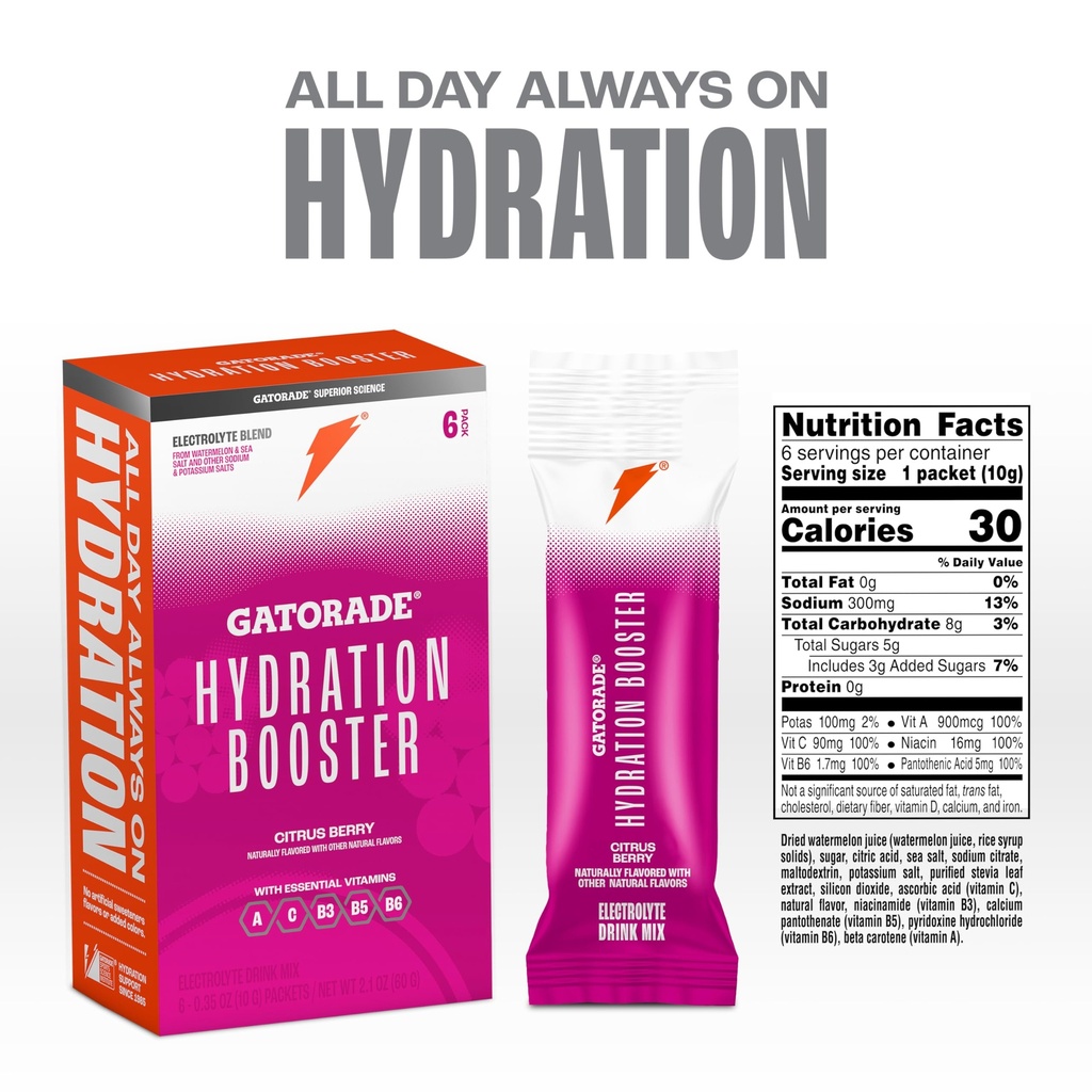 gatorade-hydration-booster-electrolyte-d-2.jpg