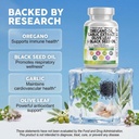clean-nutra-oregano-oil-with-black-seed--3.jpg