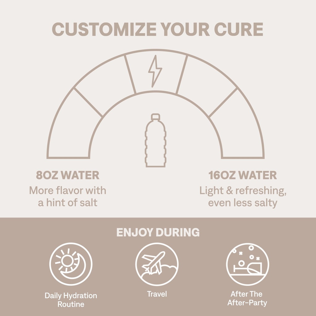 cure-hydration-bundle-plant-based-electr-6.jpg