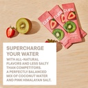 cure-hydration-bundle-plant-based-electr-5.jpg