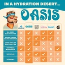 oasis-electrolyte-powder-sugar-free-zero-2.jpg