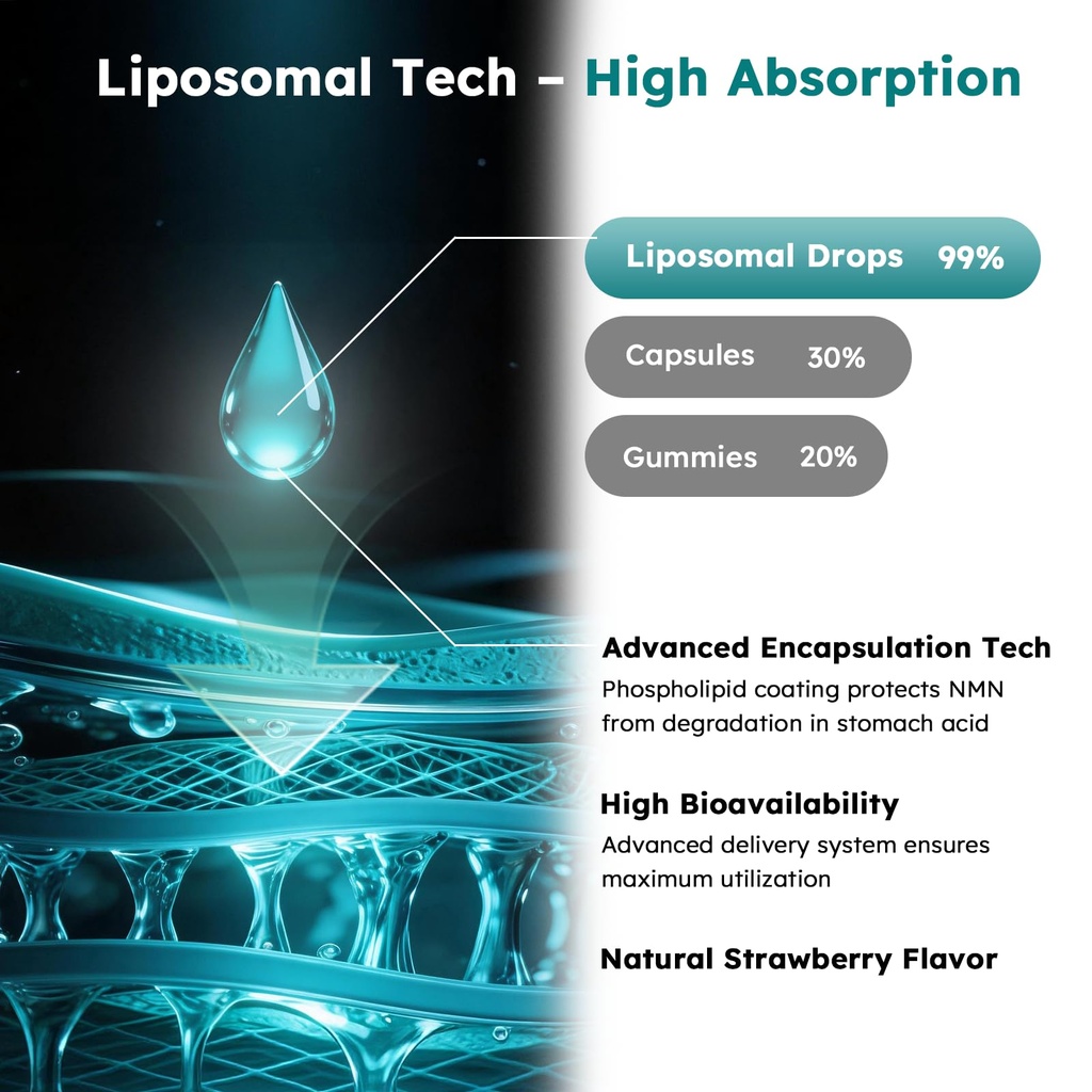 nmn-supplement-liquid-drops-advanced-4-i-6.jpg