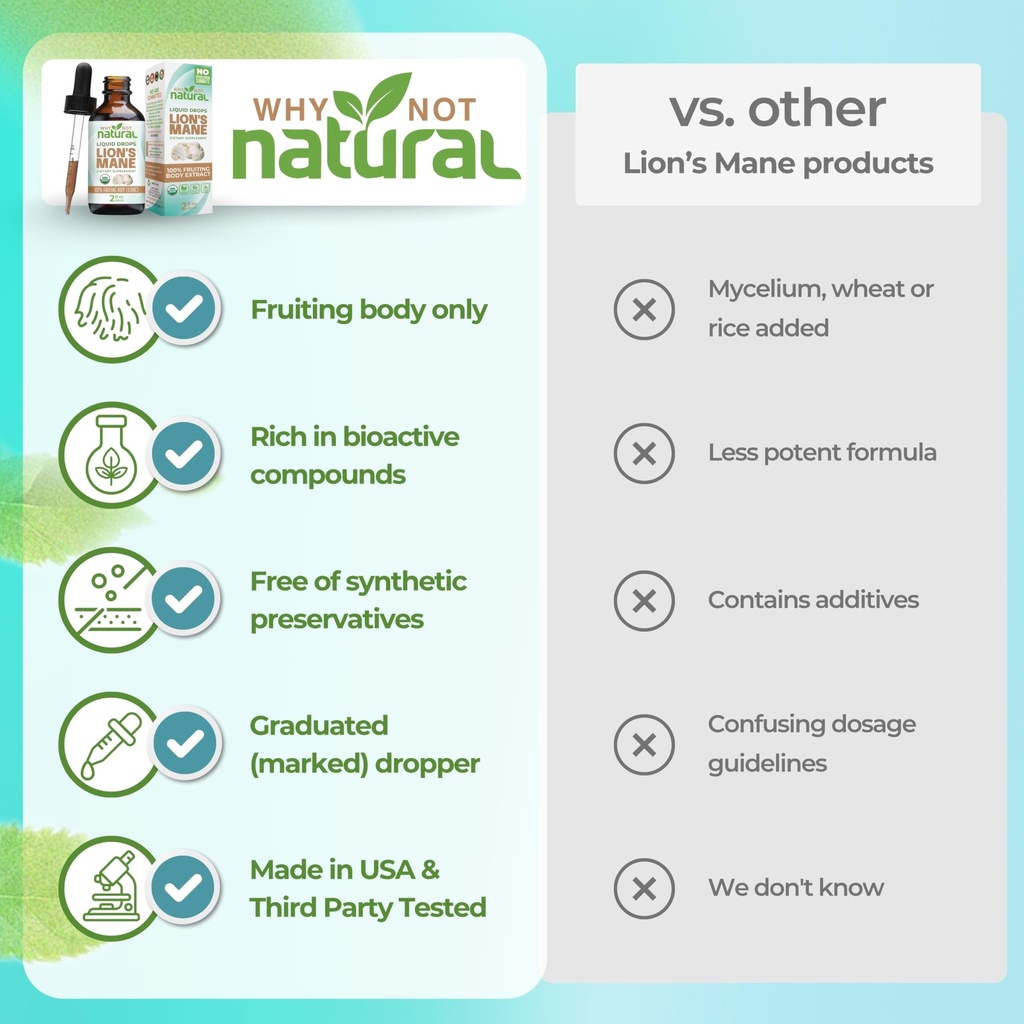 why-not-natural-organic-lions-mane-liqui-3.jpg