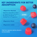 magnesium-gummies-triple-magnesium-compl-5.jpg