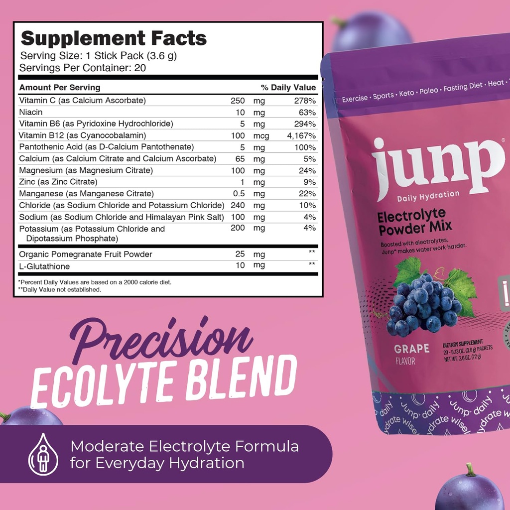 junp-sugar-free-electrolytes-powder-pack-6.jpg