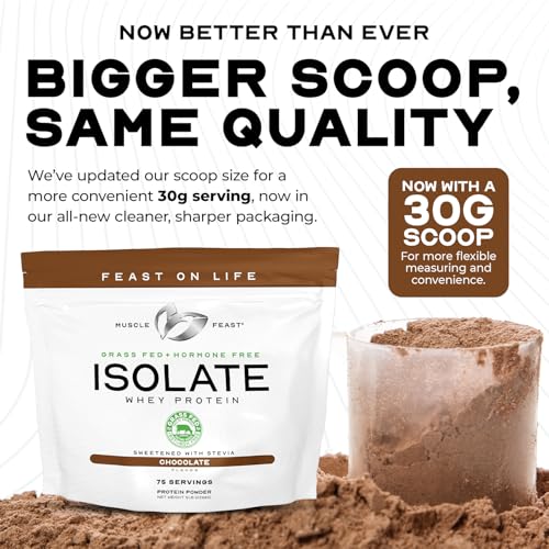 muscle-feast-isolate-creatine-candy-bund-6.jpg