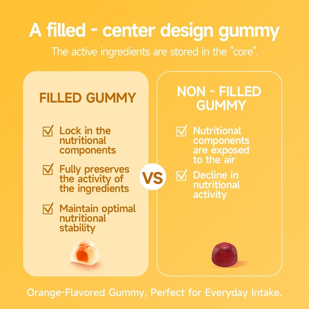 sugar-free-lutein-5mg-gummies-for-eyes-h-4.jpg