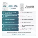 nmn-500mg-99-purity-verified-physician-f-3.jpg