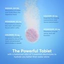 nuun-daily-electrolyte-tablets-with-magn-3.jpg