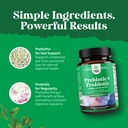 prebiotics-and-probiotics-gut-health-sup-5.jpg