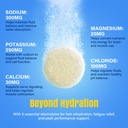 electrolyte-tablets-hydration-fiber-supp-6.jpg