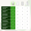 bioptimizers-magnesium-breakthrough-supp-5.jpg