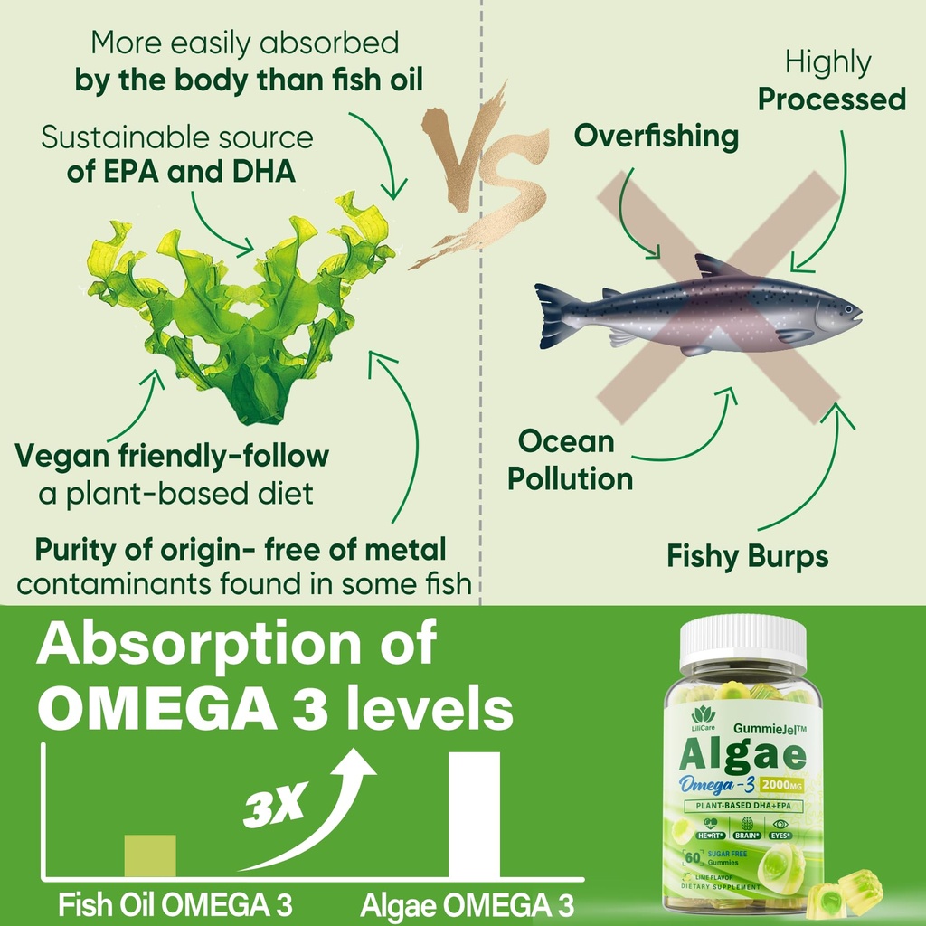 lilicare-sugar-free-omega-3-fatty-acid-2-5.jpg
