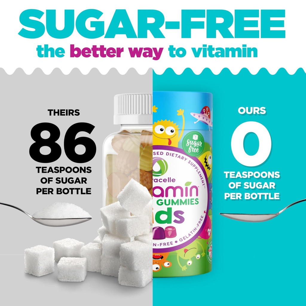 nutracelle-nutramin-sugar-free-allergen--4.jpg