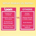 loom-electrolyte-powder-for-intermittent-6.jpg