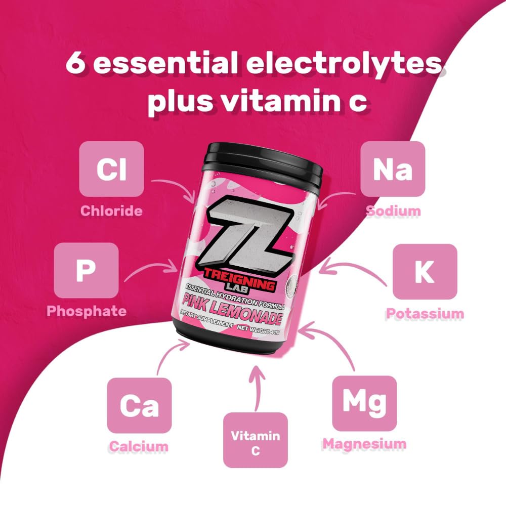 treigning-lab-hydration-electrolyte-powd-4.jpg