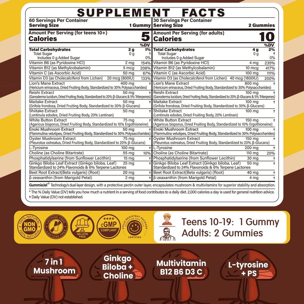 neviss-teen-vitamin-gummies-with-7-in-1--2.jpg