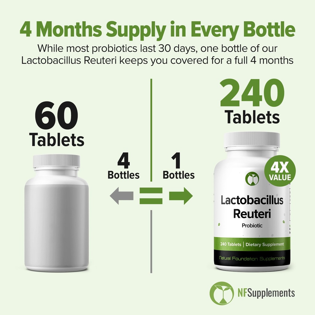lactobacillus-reuteri-probiotic-240-tabl-5.jpg