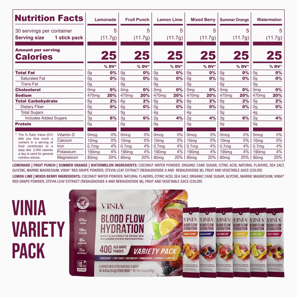 vinia-resveratrol-electrolyte-hydration--2.jpg