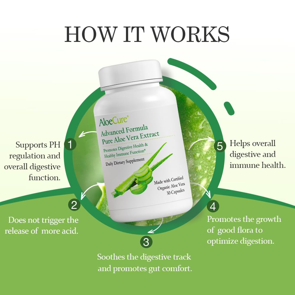 aloecure-aloe-digestion-pack-2-pieces-al-3.jpg