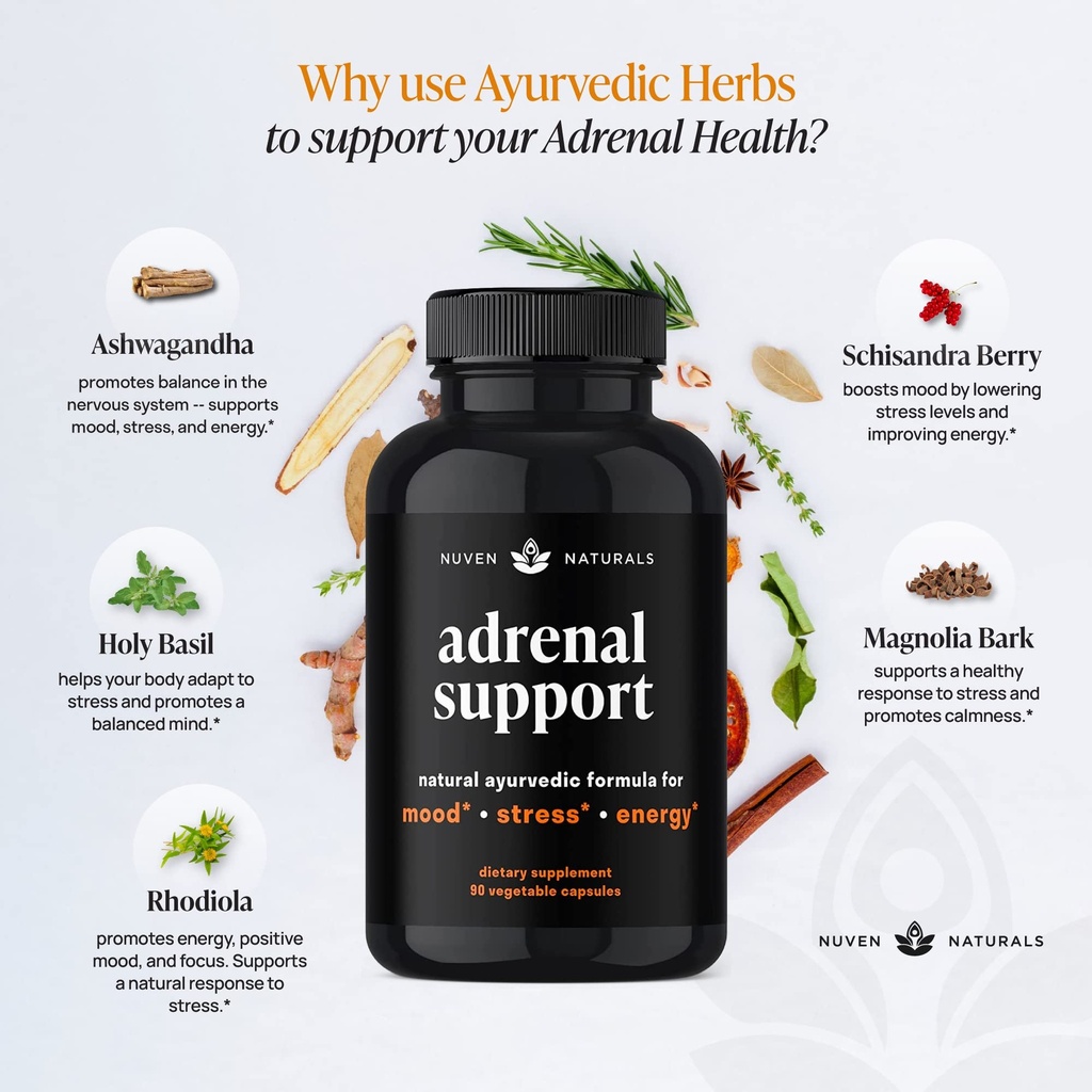 nuven-naturals-adrenal-support-cortisol--5.jpg