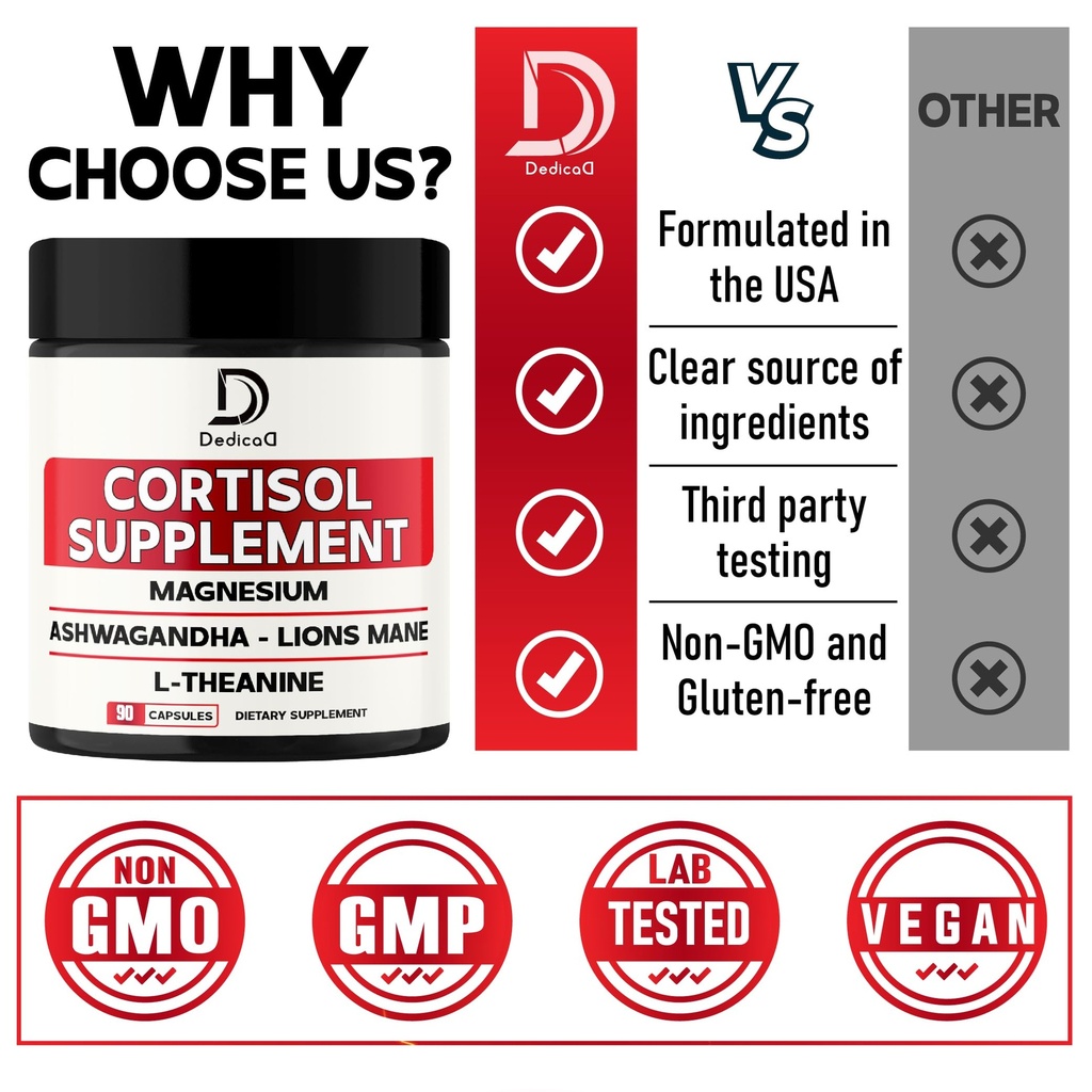 dedicad-9in1-cortisol-supplement-ashwaga-4.jpg