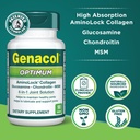 genacol-optimum-glucosamine-chondroitin--2.jpg