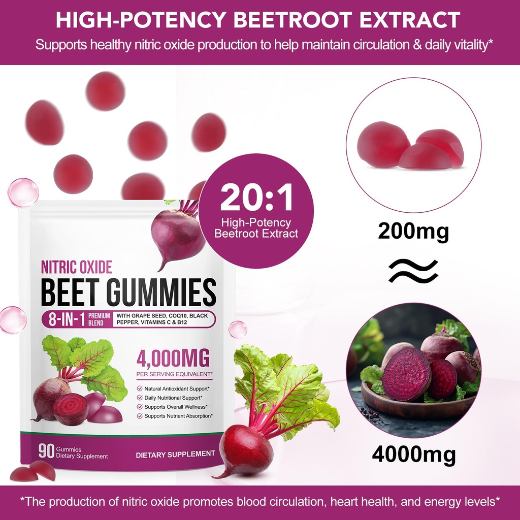 acorn-oak-beet-root-gummies-with-coq10-p-4.jpg