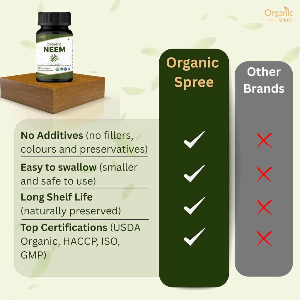 organic-spree-neem-120-tablets-azadirach-5.jpg