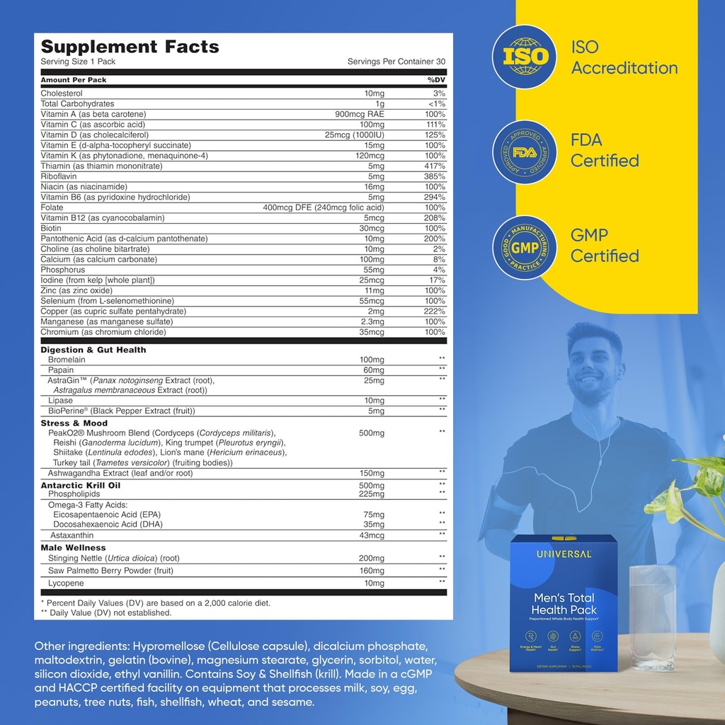 men-s-total-health-daily-vitamin-packs-2-6.jpg