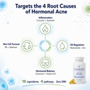 hormonal-acne-treatment-for-women-dim-fr-4.jpg