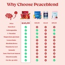 supercalm-powdered-drink-mix-cortisol-re-4.jpg