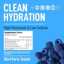 keppi-electrolytes-powder-blue-raspberry-3.jpg