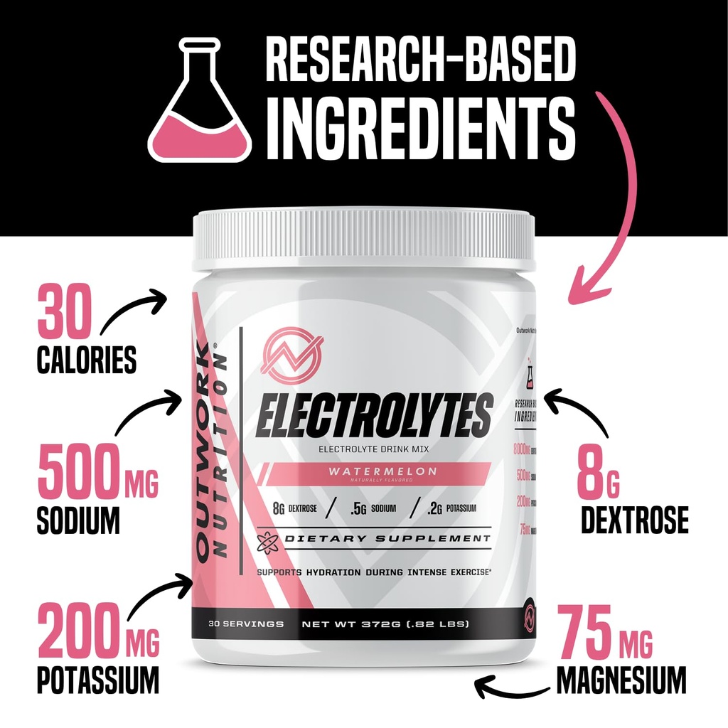 outwork-nutrition-electrolytes-powder-hy-3.jpg