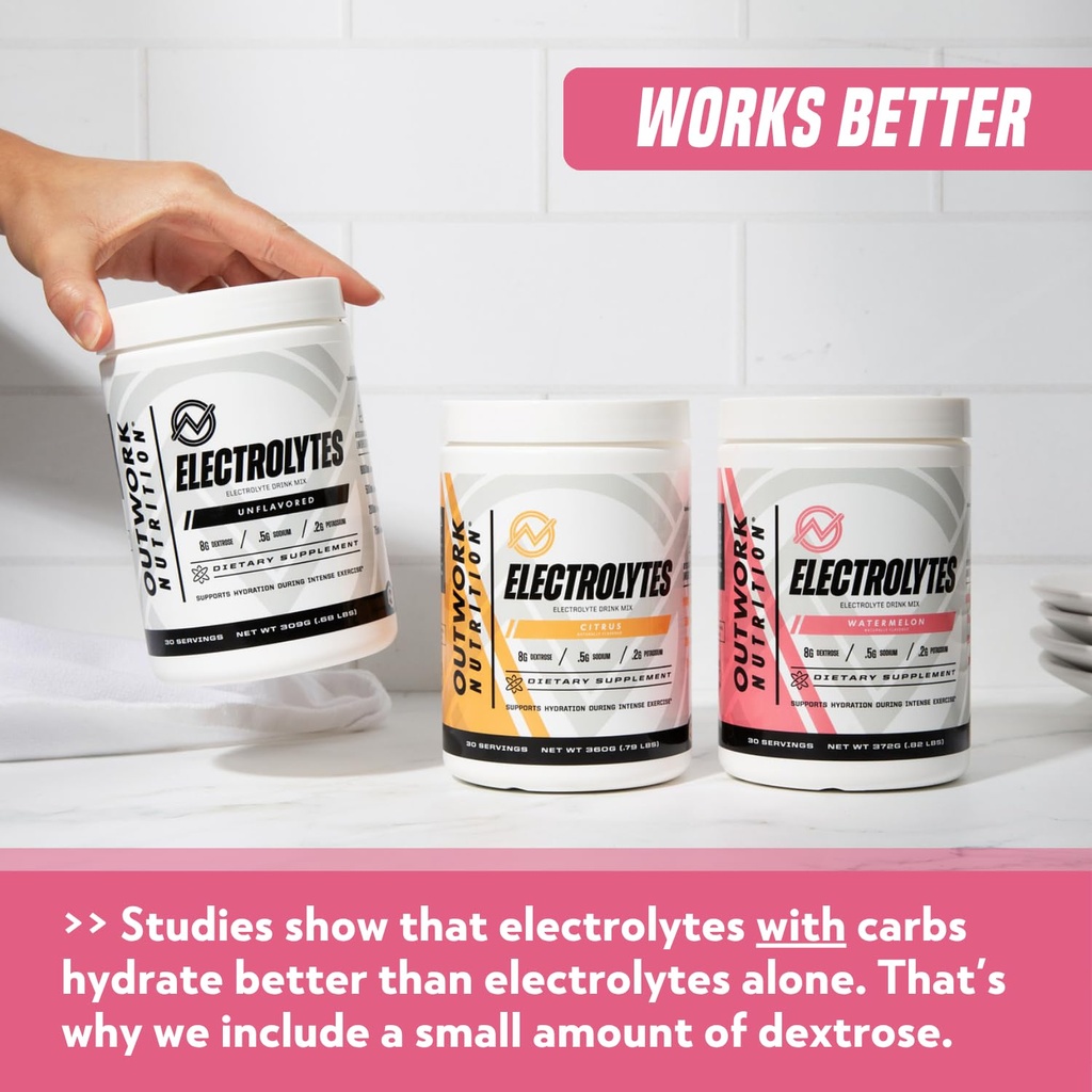 outwork-nutrition-electrolytes-powder-hy-5.jpg
